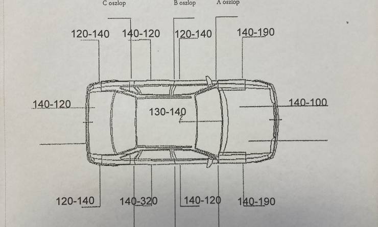 Mazda CX3 2.0i Challenge (2021. 11)