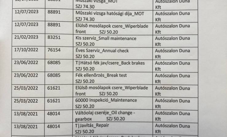 Opel Insignia Grand Sport 1.6 CDTi Innovation (2019. 05)