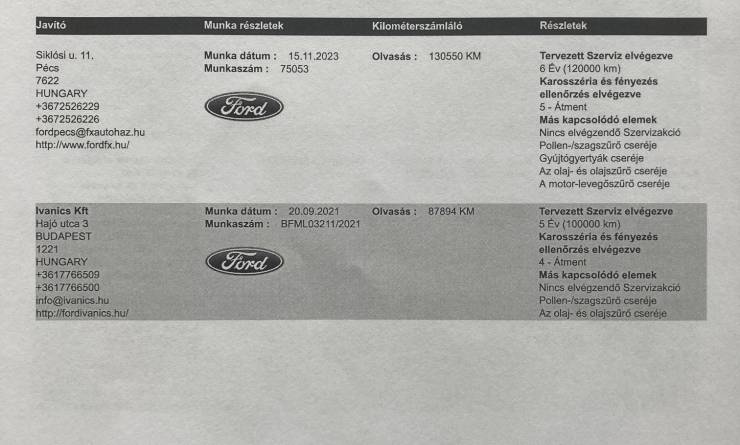 Ford Mondeo 2.0 Hybrid Titanium Automata (2018. 08)