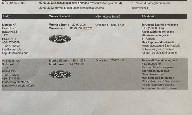 Ford Mondeo 2.0 Hybrid Titanium Automata (2018. 08)