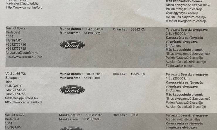 Ford Mondeo 2.0 Hybrid Titanium Automata (2018. 08)