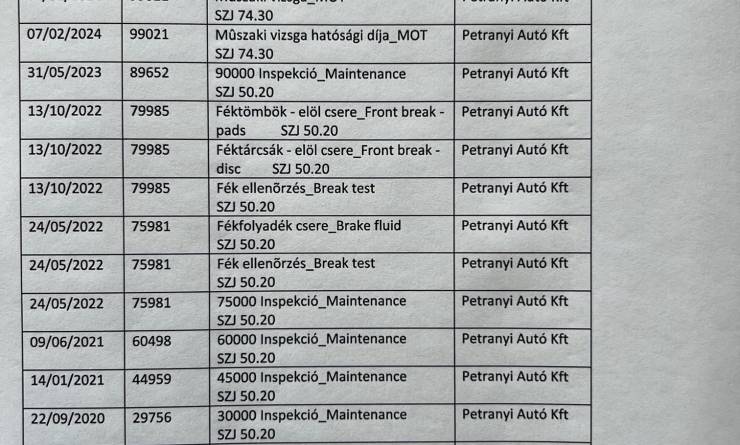 Ford Transit Courier 1.5 TDCi Trend (2020. 02)