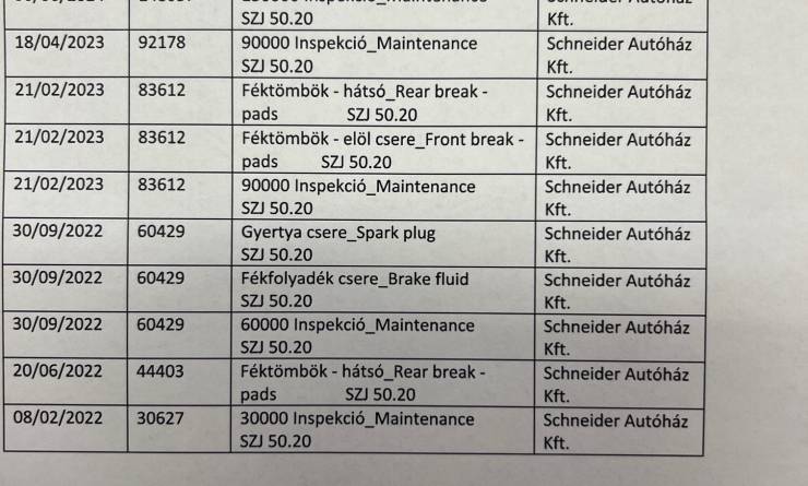 Volvo XC40 1.5 T3 Momentum Pro Geartronic (2021. 07)