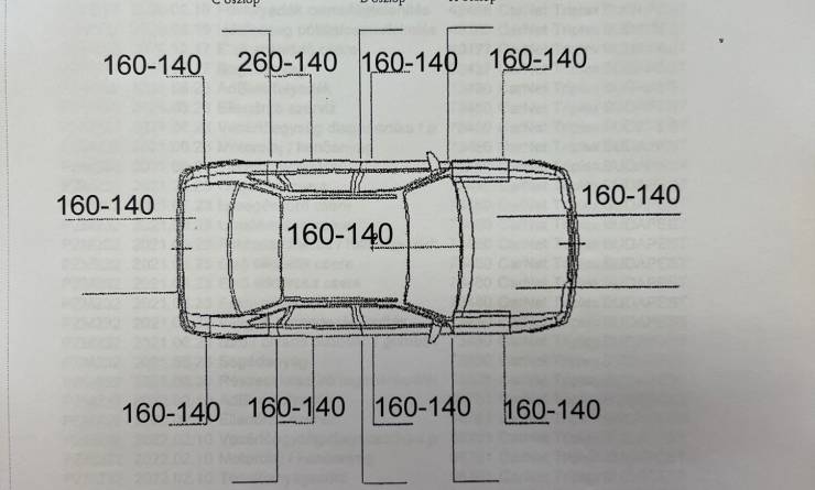 Peugeot Partner Tepee 1.6 BlueHDi Active (2018. 07)