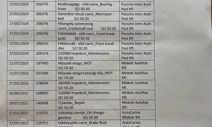 Skoda Octavia Combi 2.0 TDi SCR DSG (2019. 07)