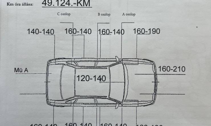 Suzuki Swace 1.8 Hybrid GL+ CVT (2022. 03)