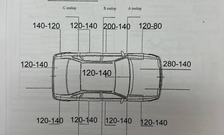 Hyundai Tucson 1.6 T-GDI hybrid Prime Automata (2021. 02)