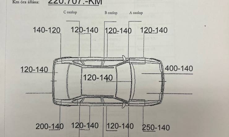 Volvo XC90 2.0 B5 MHEV Momentum Pro Geartronic (2019. 09)