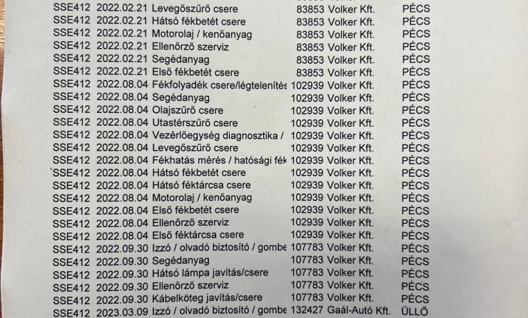 Peugeot Boxer 2.2 BlueHDi 350FT L3H2 Premium (2021. 04)