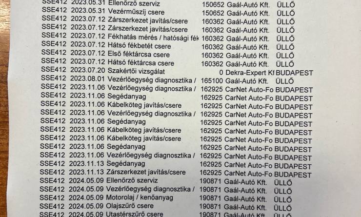 Peugeot Boxer 2.2 BlueHDi 350FT L3H2 Premium (2021. 04)