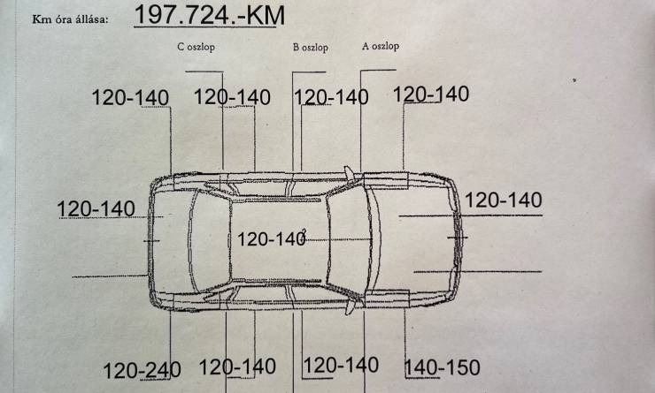 Hyundai Tucson 1.6 T-GDI LP Comfort (2022. 03)