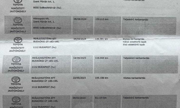 Toyota RAV4 2.5 Hybrid Executive +JBL e-CVT 2WD (2020. 06)
