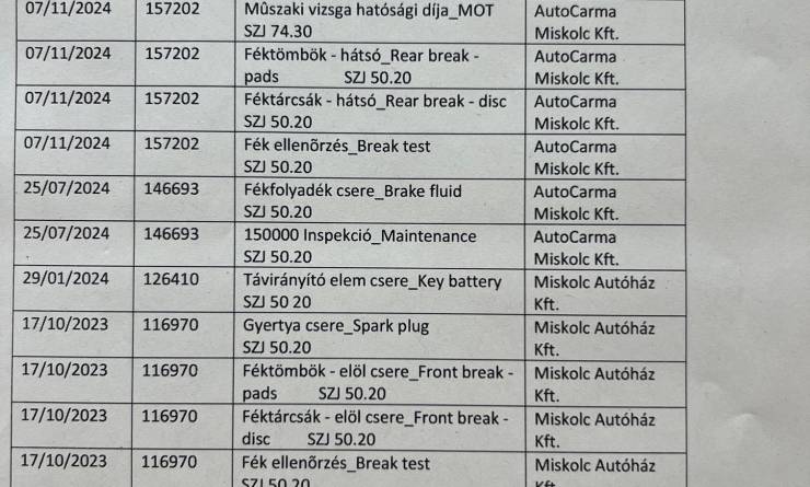 Skoda Scala 1.0 TSi Style (2020. 11)