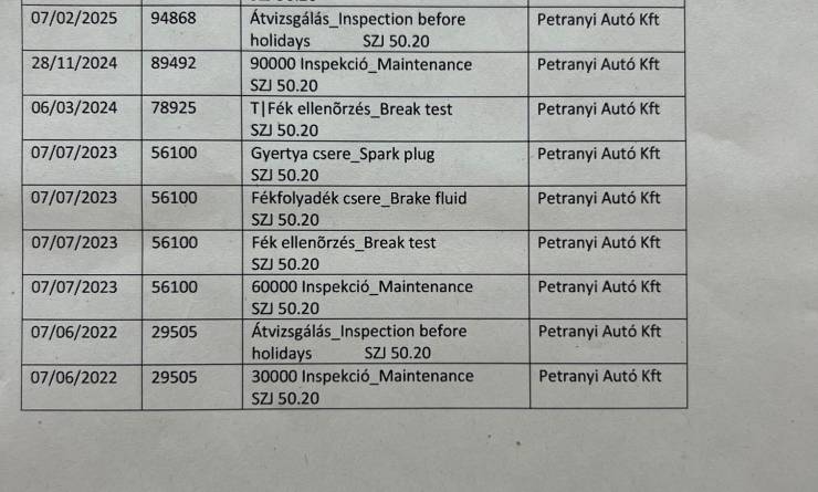 Ford Focus 1.0 EcoBoost ST-Line (2021. 03)