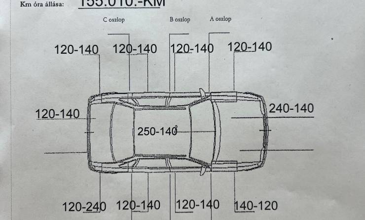 Skoda Scala 1.6 TDi Ambition (2019. 08)
