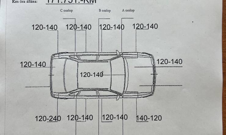 Toyota RAV4 2.5 Hybrid Executive +JBL e-CVT 2WD (2020. 06)
