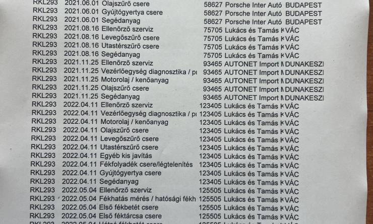 Skoda Octavia 1.0 TSi Style DSG (2019. 05)