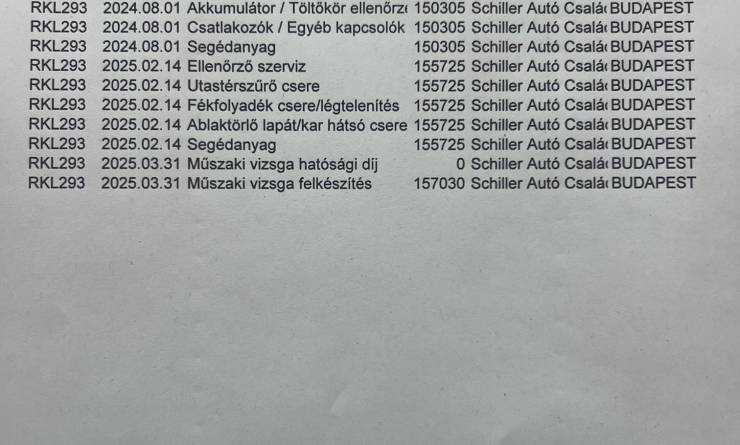 Skoda Octavia 1.0 TSi Style DSG (2019. 05)