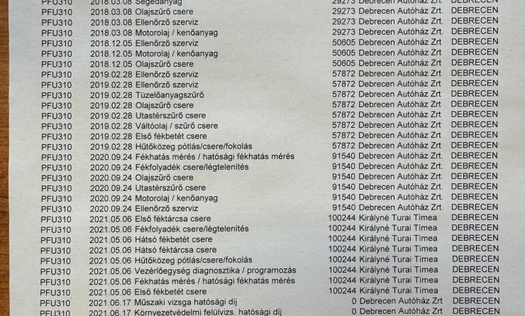 Audi A6 2.0 TDi quattro S-Tronic (2017. 06)