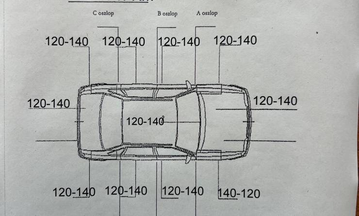 Audi A6 2.0 TDi quattro S-Tronic (2017. 06)