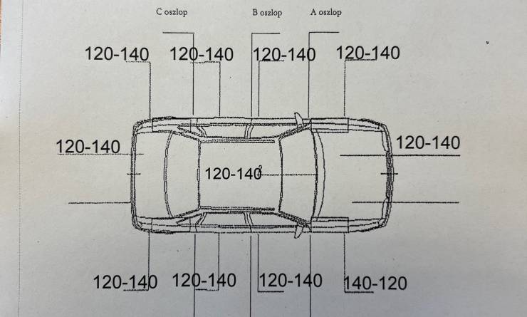 Skoda Fabia combi 1.0 TSi Ambition (2019. 07)