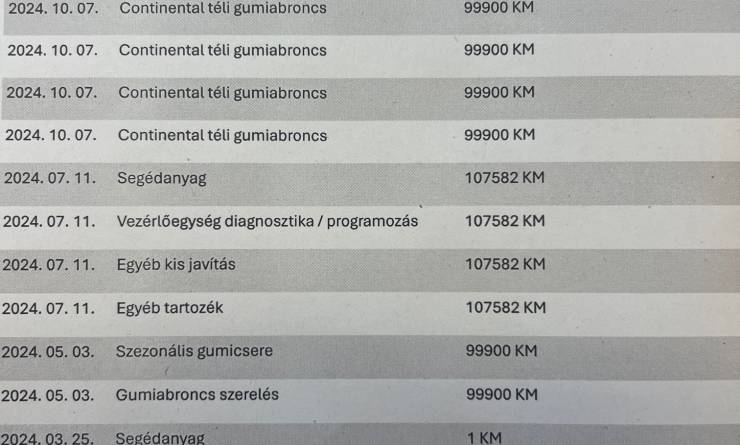 Volvo XC90 2.0 B5 MHEV Inscription Geartronic (2020. 01)