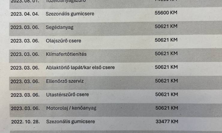 Skoda Octavia Combi 2.0 TDi SCR Style DSG (2022. 02)