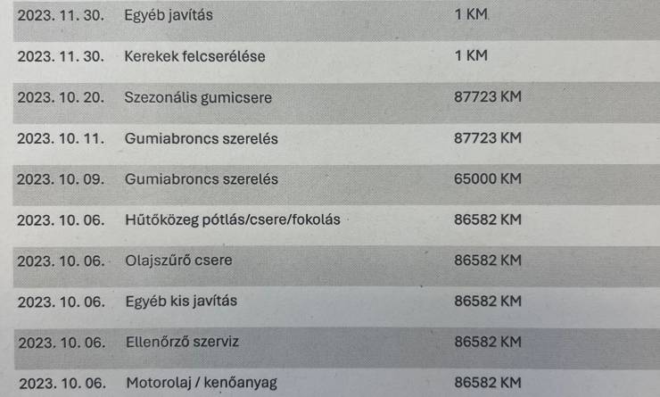 Volvo XC90 2.0 B5 MHEV Inscription Geartronic (2020. 01)