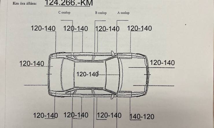 Renault Clio 1.0 TCe Zen (2021. 09)