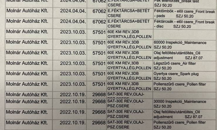 Renault Clio 1.0 TCe Zen (2021. 09)