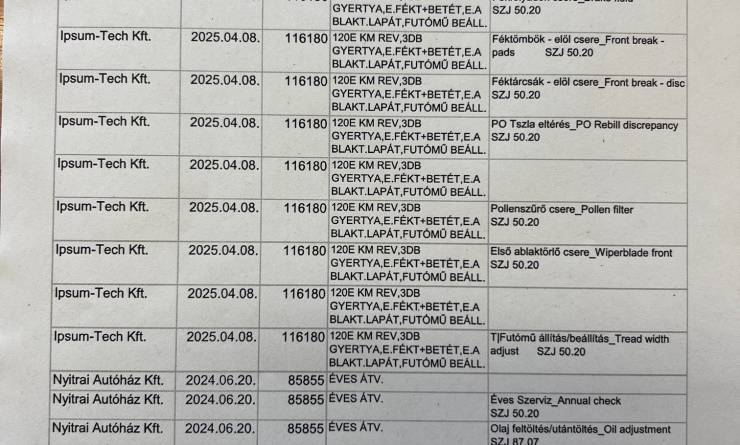 Renault Clio 1.0 TCe Zen (2021. 09)