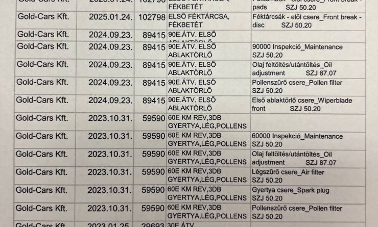 Renault Clio 1.0 TCe Zen (2021. 09)