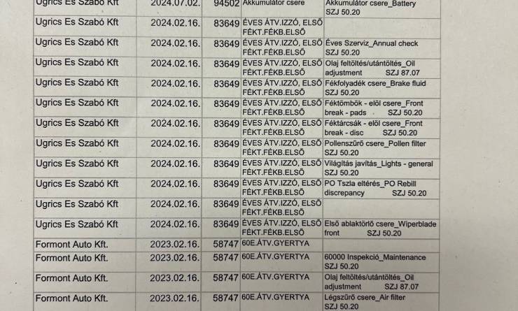 Renault Clio 1.0 TCe Zen (2021. 09)