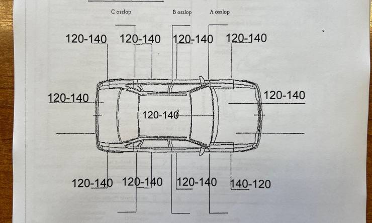 Renault Clio 1.0 TCe Zen (2021. 09)