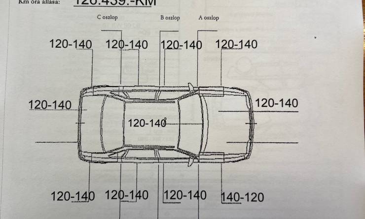 Renault Clio 1.0 TCe Zen (2021. 09)