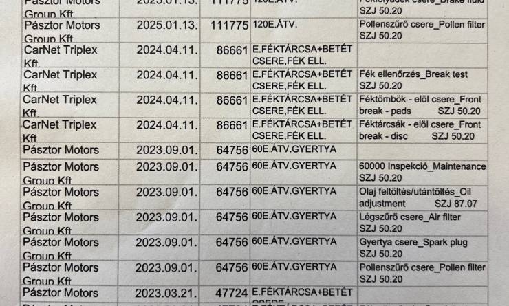 Renault Clio 1.0 TCe Zen (2021. 09)