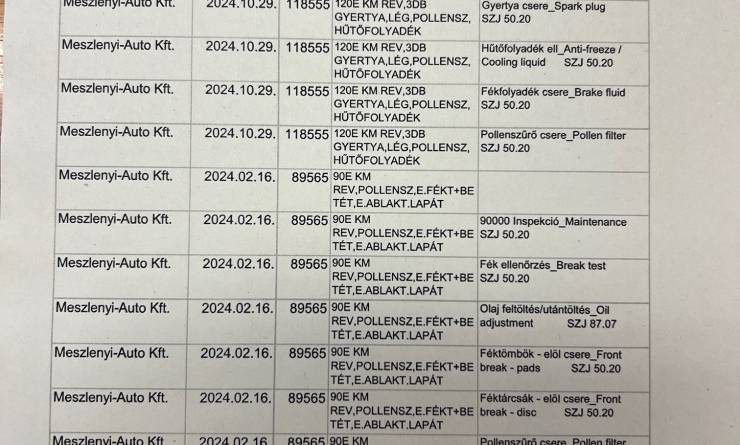 Renault Clio 1.0 TCe Zen (2021. 09)