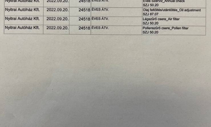 Renault Clio 1.0 TCe Zen (2021. 09)