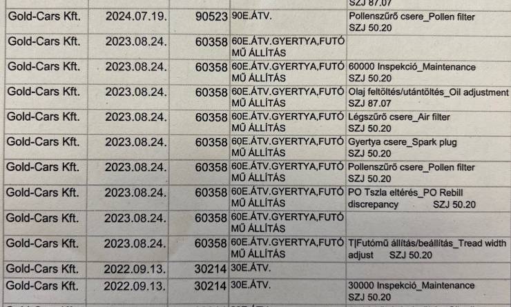 Renault Clio 1.0 TCe Zen (2021. 09)