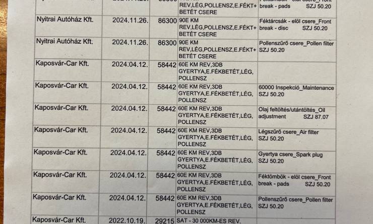 Renault Clio 1.0 TCe Zen (2021. 09)