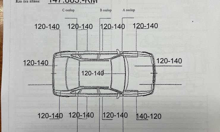 Renault Clio 1.0 TCe Zen (2021. 09)