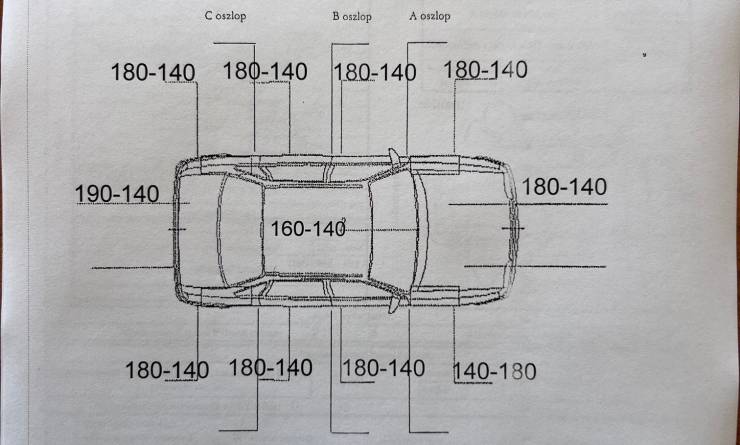 Volkswagen Arteon 2.0 TDI SCR Elegance DSG (2022. 07)