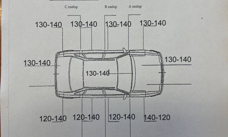 Skoda Octavia Combi 2.0 TDi SCR Ambition (2022. 06)