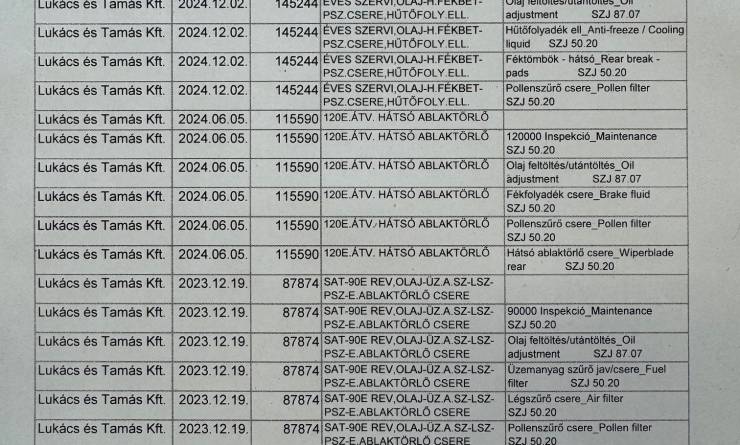 Skoda Octavia Combi 2.0 TDi SCR Ambition (2022. 06)