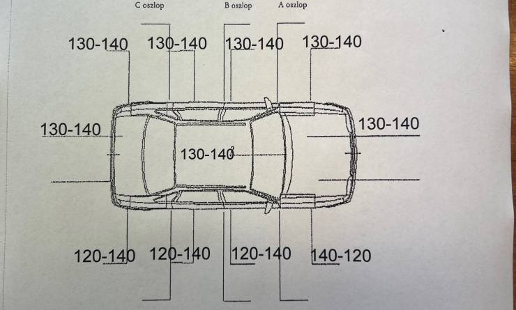 Skoda Scala 1.0 TSi Ambition DSG (2022. 02)