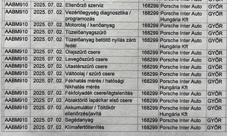 Volkswagen Arteon 2.0 TDI SCR Elegance DSG (2022. 07)