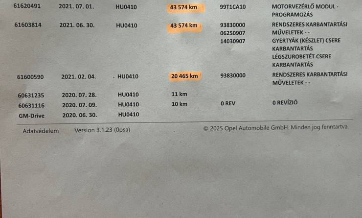 Opel Corsa F 1.2 Edition (2020. 06)