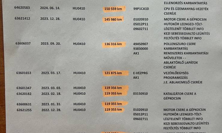 Opel Corsa F 1.2 Edition (2020. 06)