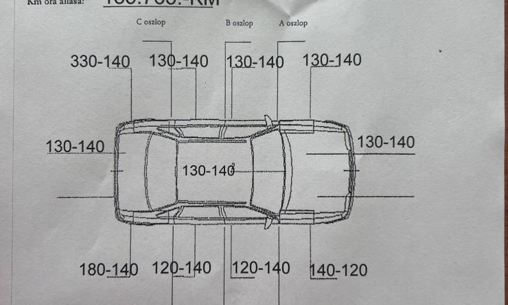 Opel Corsa F 1.2 Edition (2020. 06)