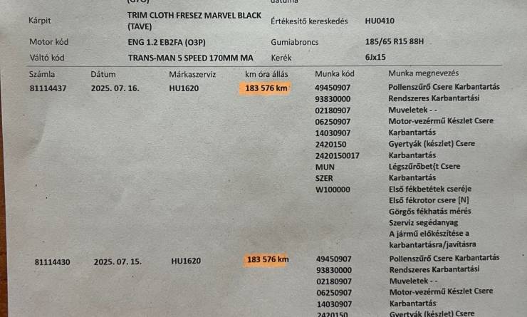 Opel Corsa F 1.2 Edition (2020. 06)